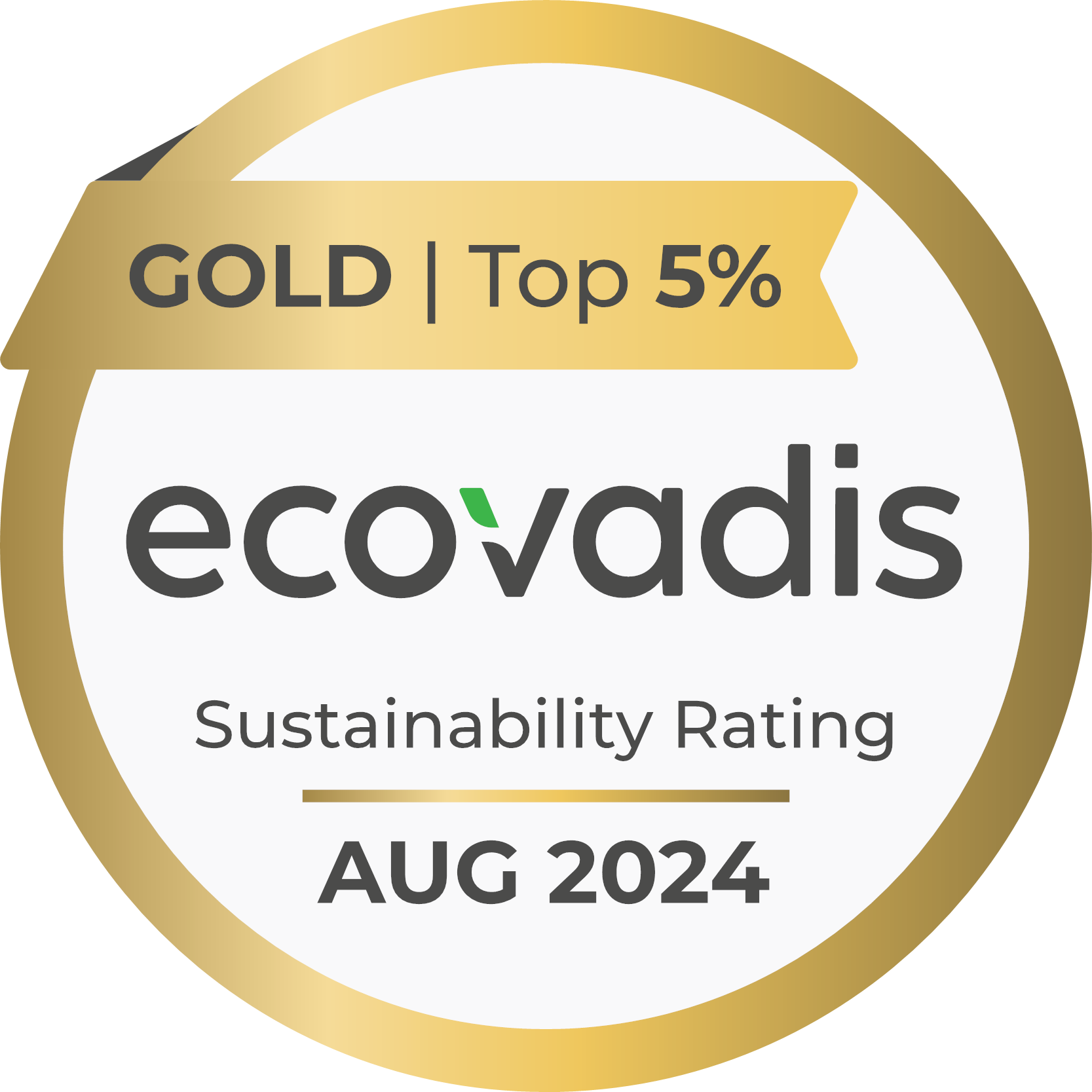 Ecovadis Gold 2024 MPG